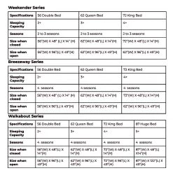 23Zero Roof Top Tent Walkabout Series